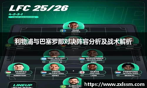 利物浦与巴塞罗那对决阵容分析及战术解析